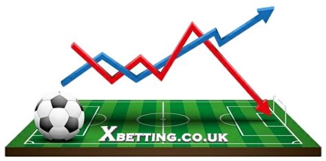 Dropping odds, Odds movement, Football fixtures « Odds Math.